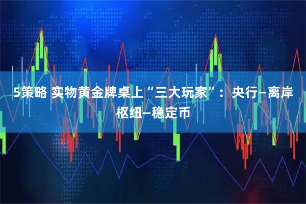 5策略 实物黄金牌桌上“三大玩家”:央行—离岸枢纽—稳定币